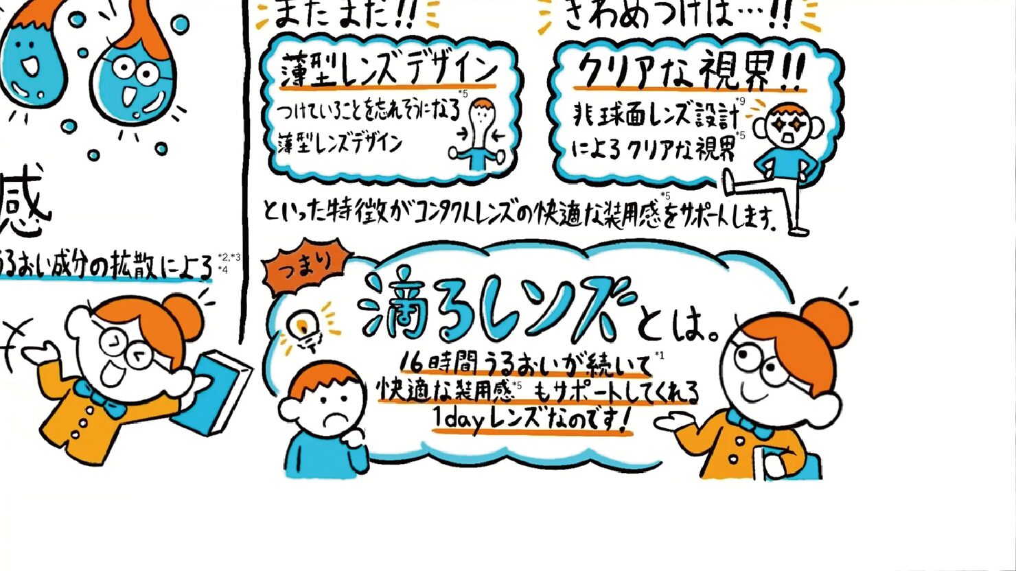 ボシュロム・ジャパン株式会社 様