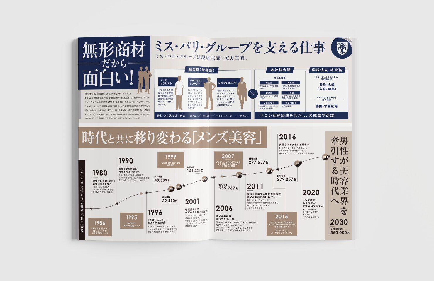 株式会社ミス・パリ 様