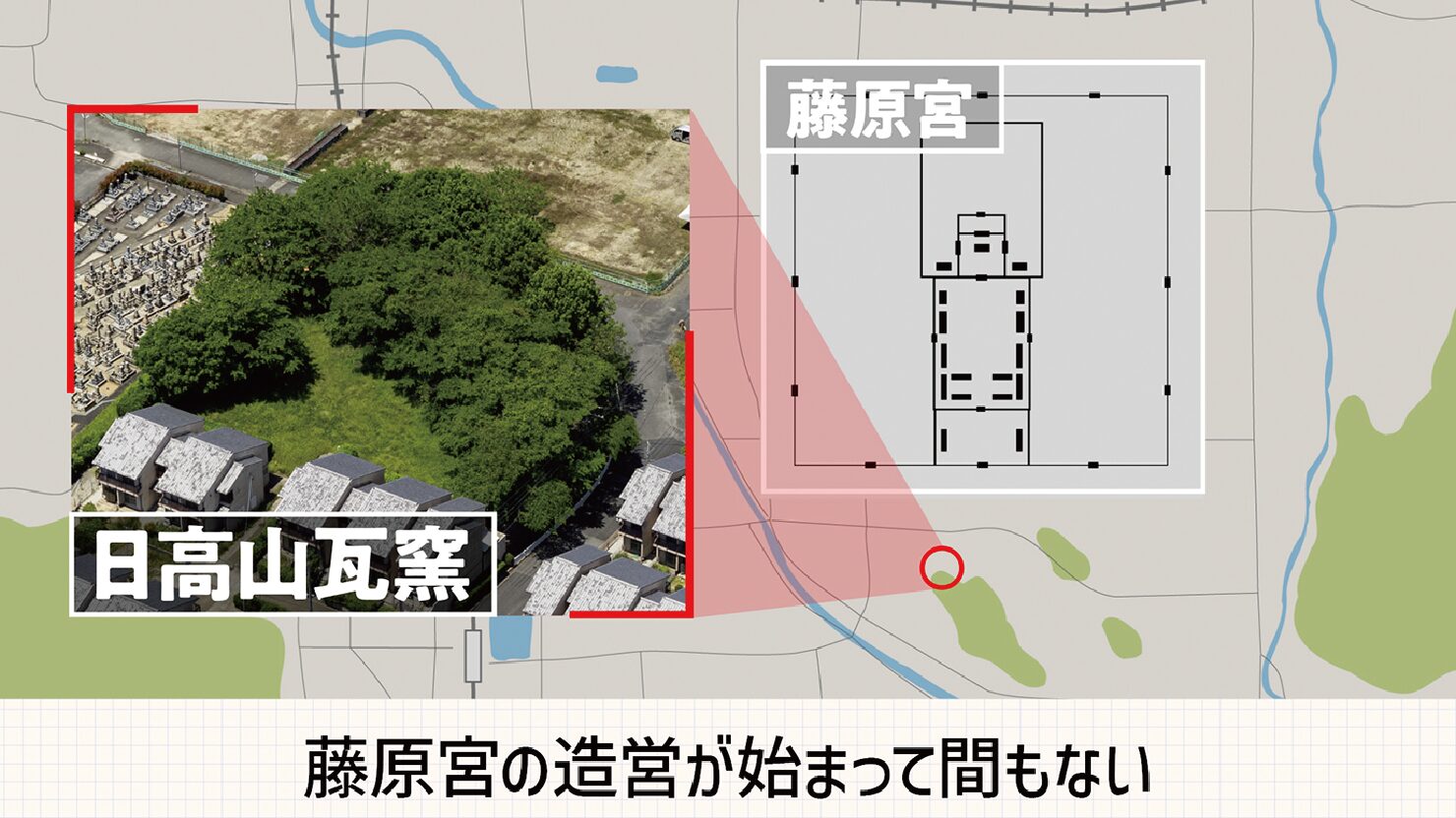 独立行政法人国立文化財機構 奈良文化財研究所 様