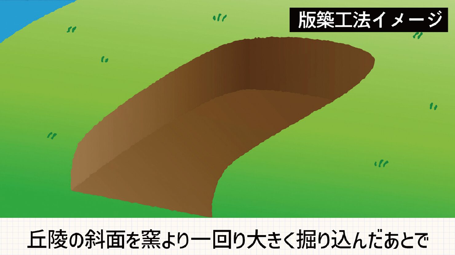 独立行政法人国立文化財機構 奈良文化財研究所 様