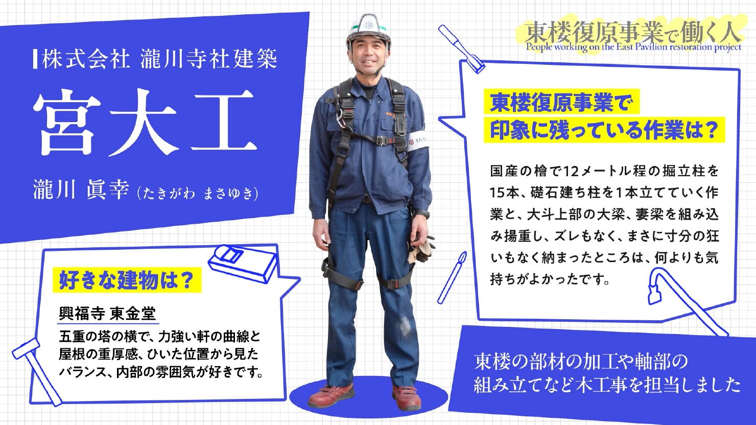 独立行政法人国立文化財機構 奈良文化財研究所 様