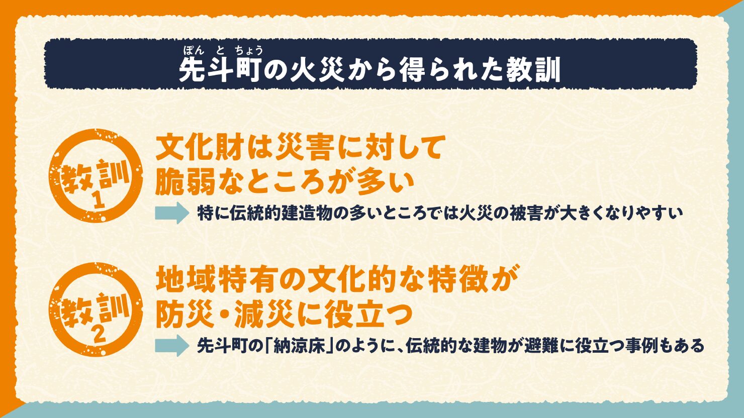 独立行政法人国立文化財機構 文化財防災センター 様
